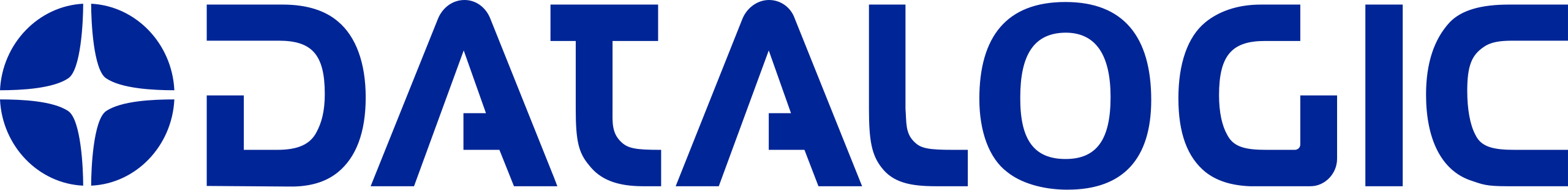 Datalogic
