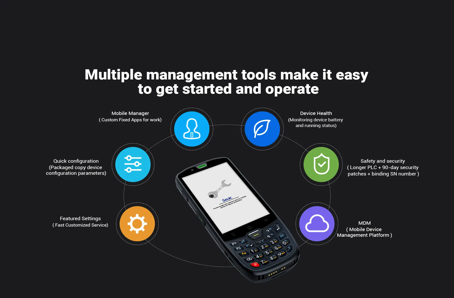 AUTOID 10 Handheld Mobile Computer feature 11