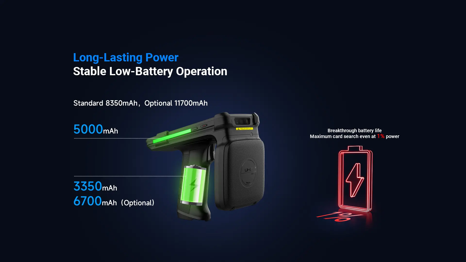CRUISE2U 5G RFID Handheld Reader feature 8