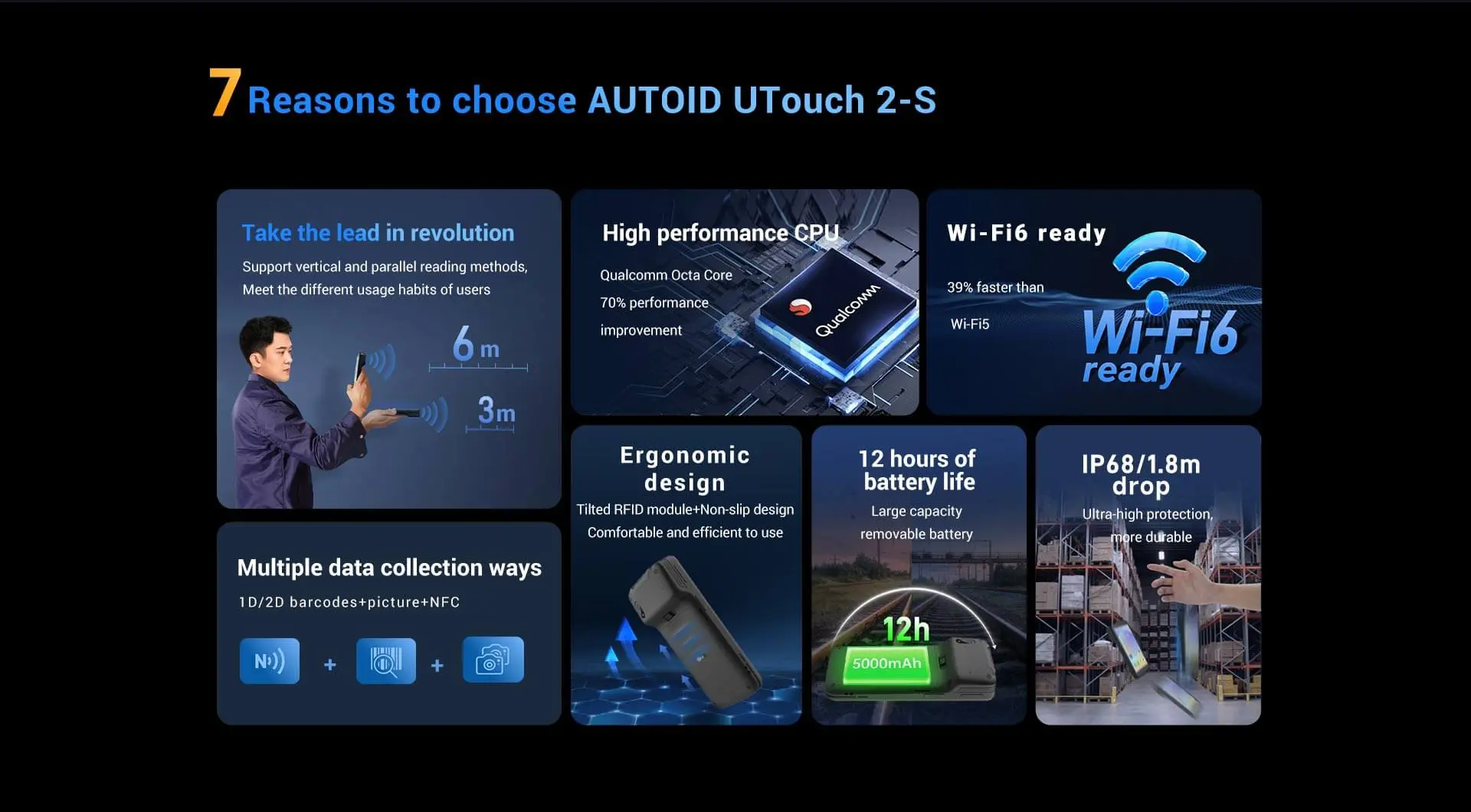 AUTOID UTouch 2-S UHF RFID Handheld Reader feature 2