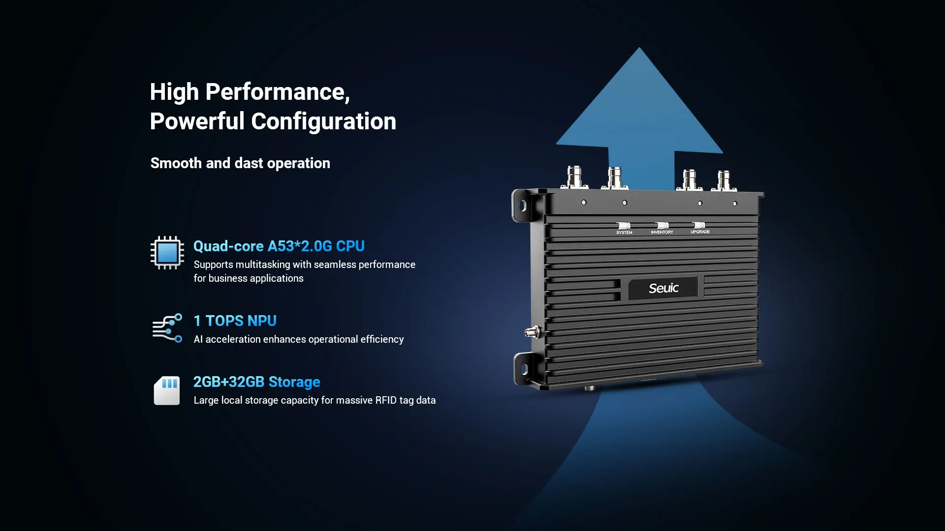 AUTOID UF40 Fixed UHF RFID Reader feature 3
