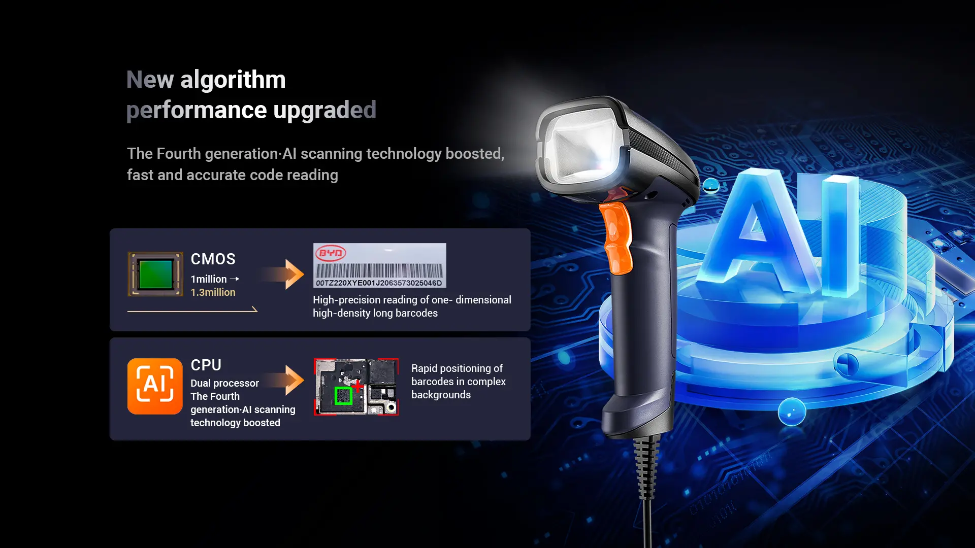 HS305DP Industrial Wired Barcode Scanner feature 2