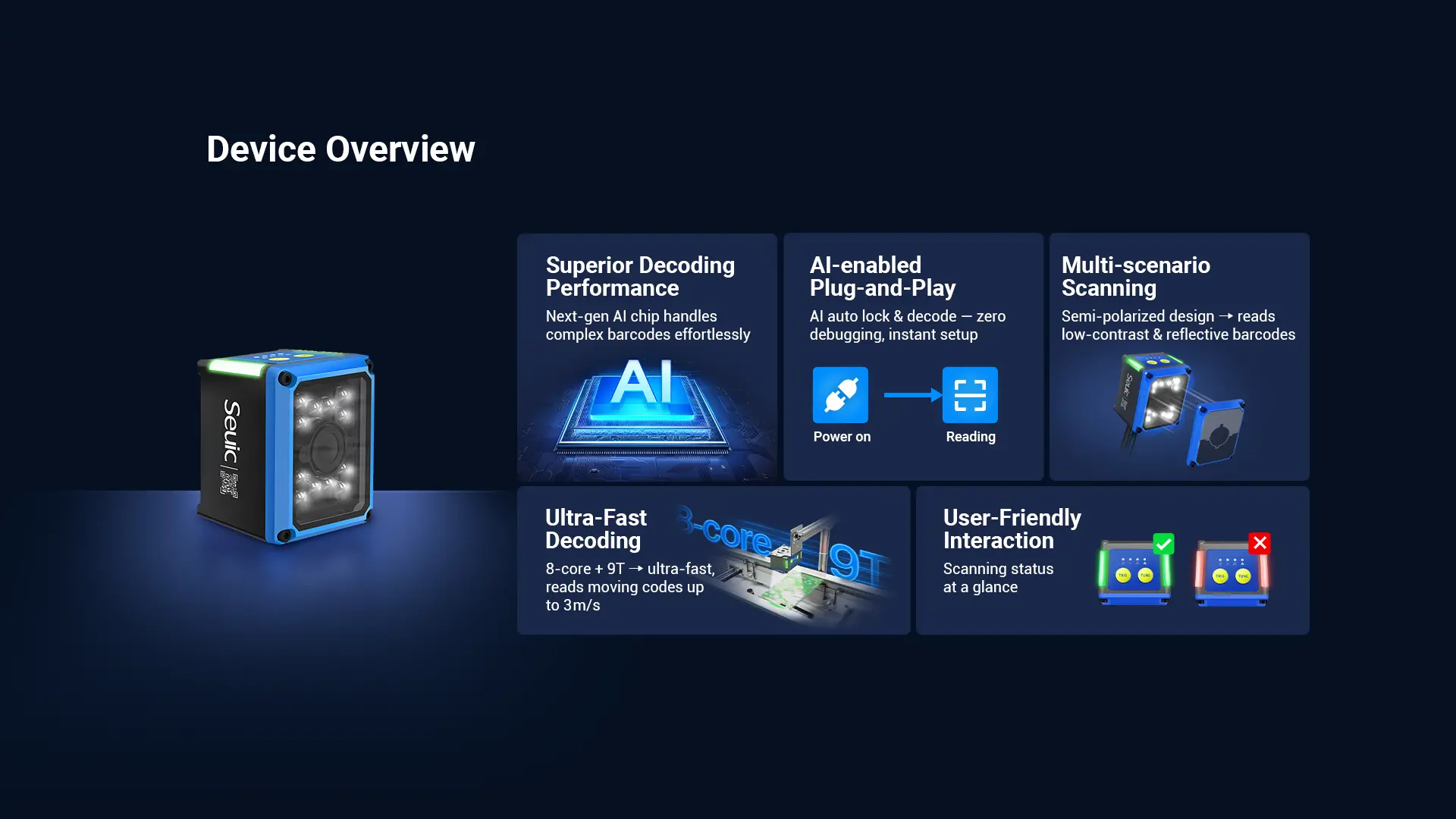 X4 AI Industrial Vision Fixed Reader feature 2