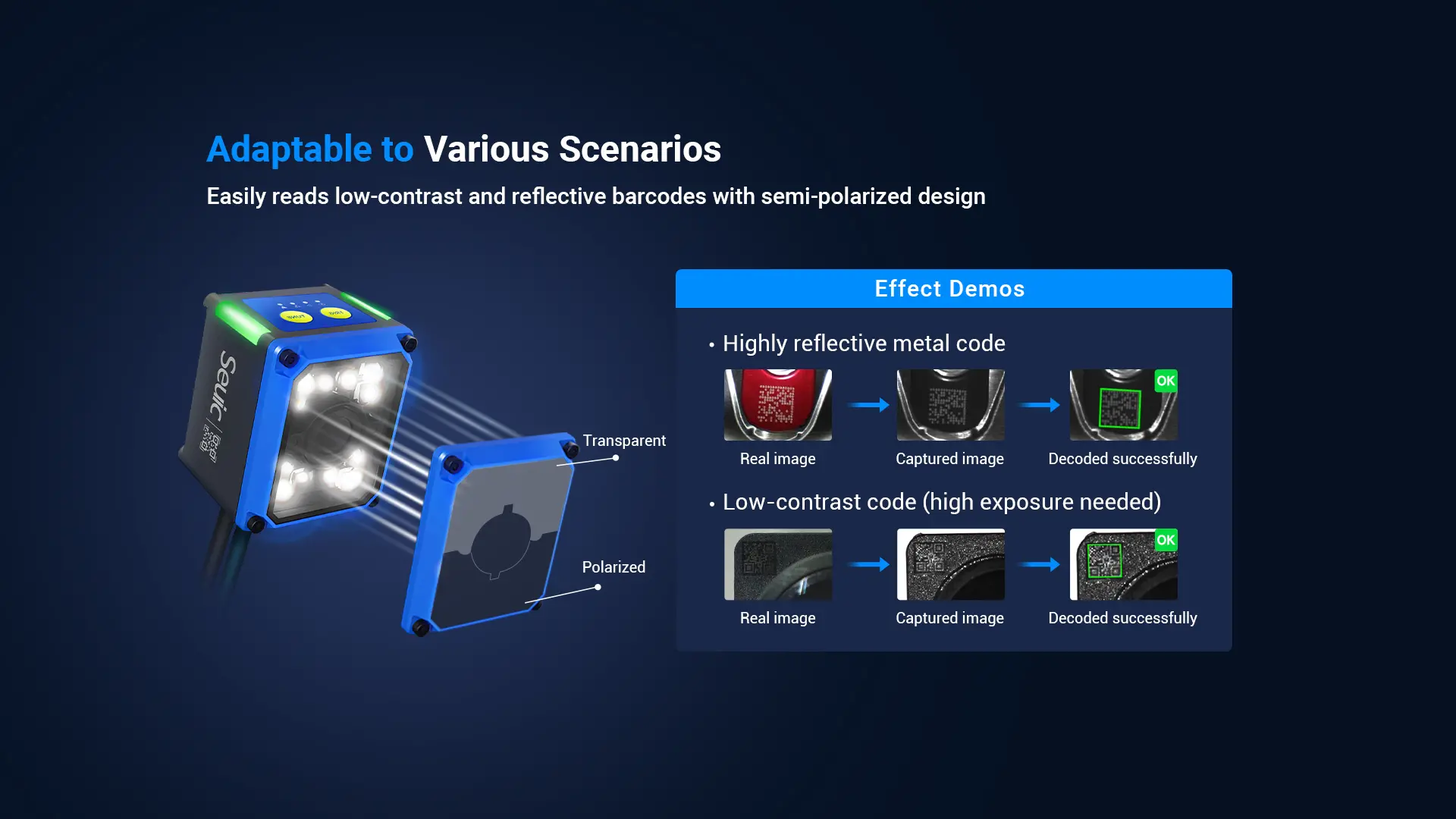 X4 AI Industrial Vision Fixed Reader feature 5