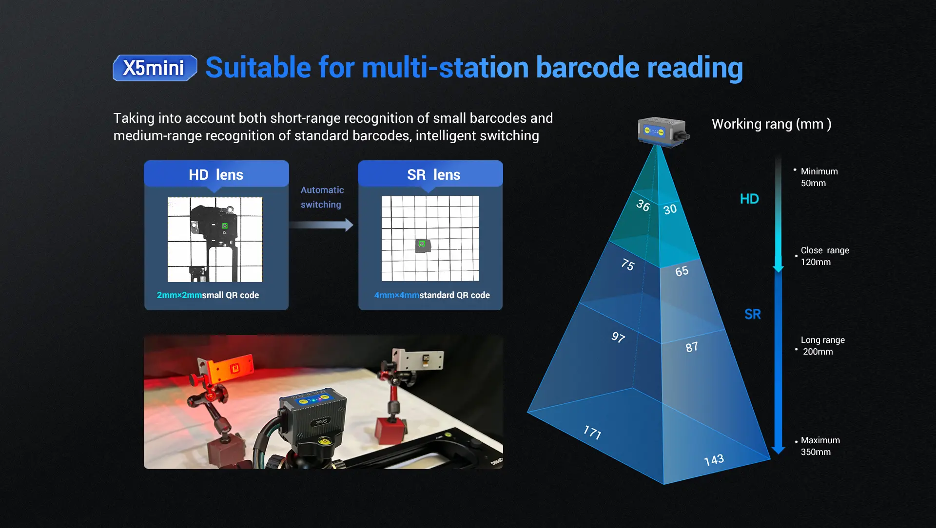 X5mini Industrial Vision Fixed Reader feature 2