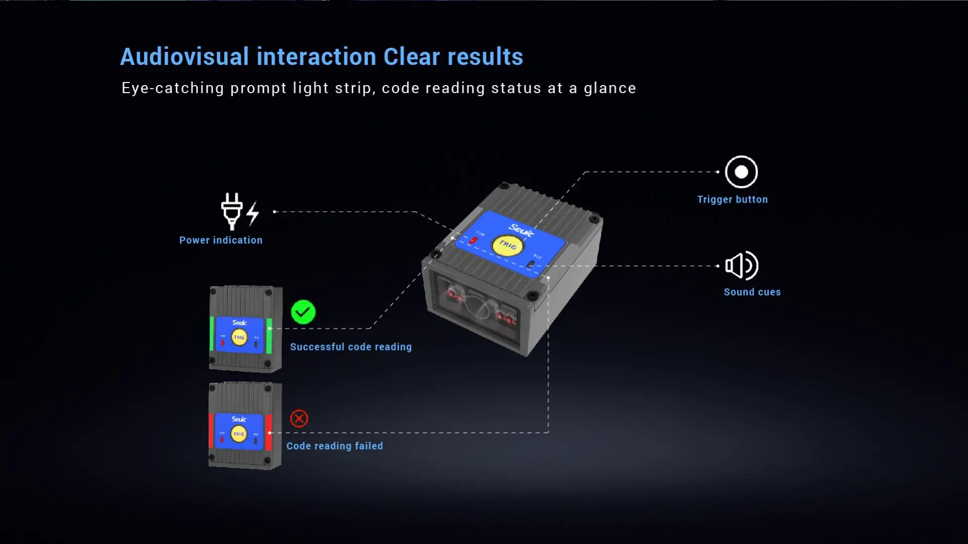 X3G Fixed Barcode Scanner feature 4